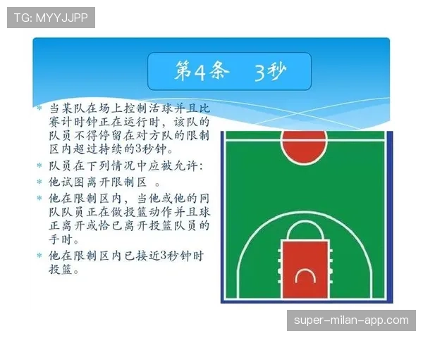 活球状态判罚规则全解析：何时算活球何时算死球？