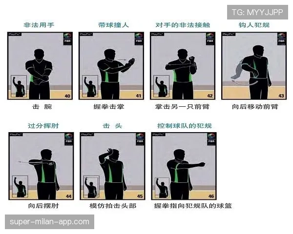 篮球运球规则详解，避免违规带球走步。
