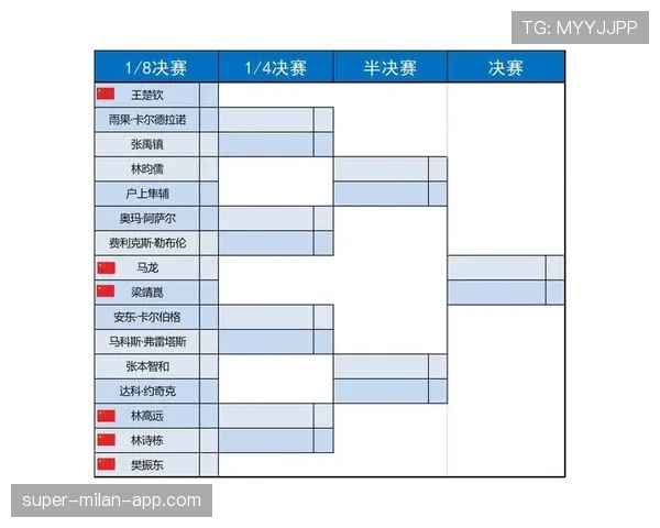 世界杯I组赛程安排及焦点大战盘点 世界杯I组赛程安排及焦点大战盘点